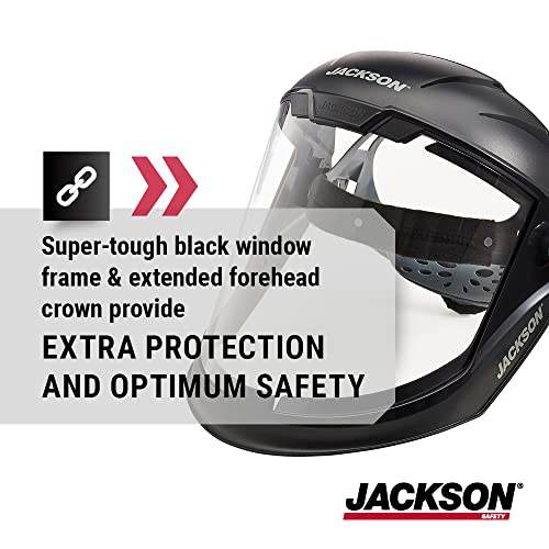 Close-up of Jackson Safety MAXVIEW Face Shield's oversized window, ensuring clear face shield protection while using the 370 Speed Dial Ratcheting Headgear. Headgear / Face Shield.