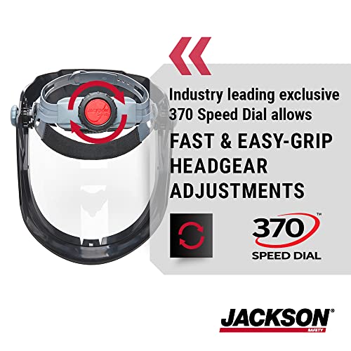 Profile view of Jackson Safety MAXVIEW Face Shield highlighting exceptional optical clarity and clear face shield protection, featuring 370 Speed Dial Ratcheting Headgear. Headgear / Face Shield.