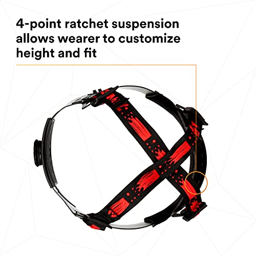 3M Hard Hat H-701R-UV illustrating accessory compatibility with cap-mounted earmuffs and face shields for comprehensive safety solutions in various industries.