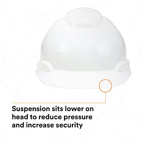 Close-up view of 3M Hard Hat H-701R-UV adjustable 4-point ratchet suspension, emphasizing comfort and secure fit for construction workers.