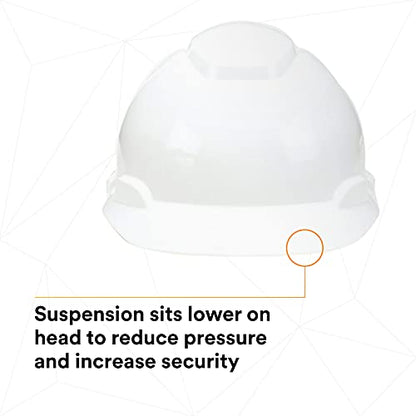 Close-up view of 3M Hard Hat H-701R-UV adjustable 4-point ratchet suspension, emphasizing comfort and secure fit for construction workers.