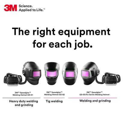 3M Speedglas G5-03 Pro Welding Helmet 10-0100-30TW equipped with optional accessories like task lights and neck covers for customized welding protection.