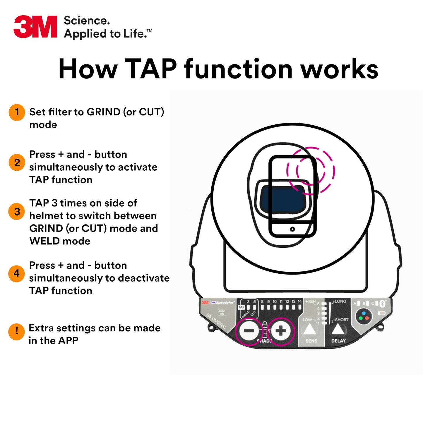 3M Speedglas G5-03 Pro Welding Helmet 10-0100-30TW with adjustable settings for light sensitivity and delay time tailored to unique welding requirements.