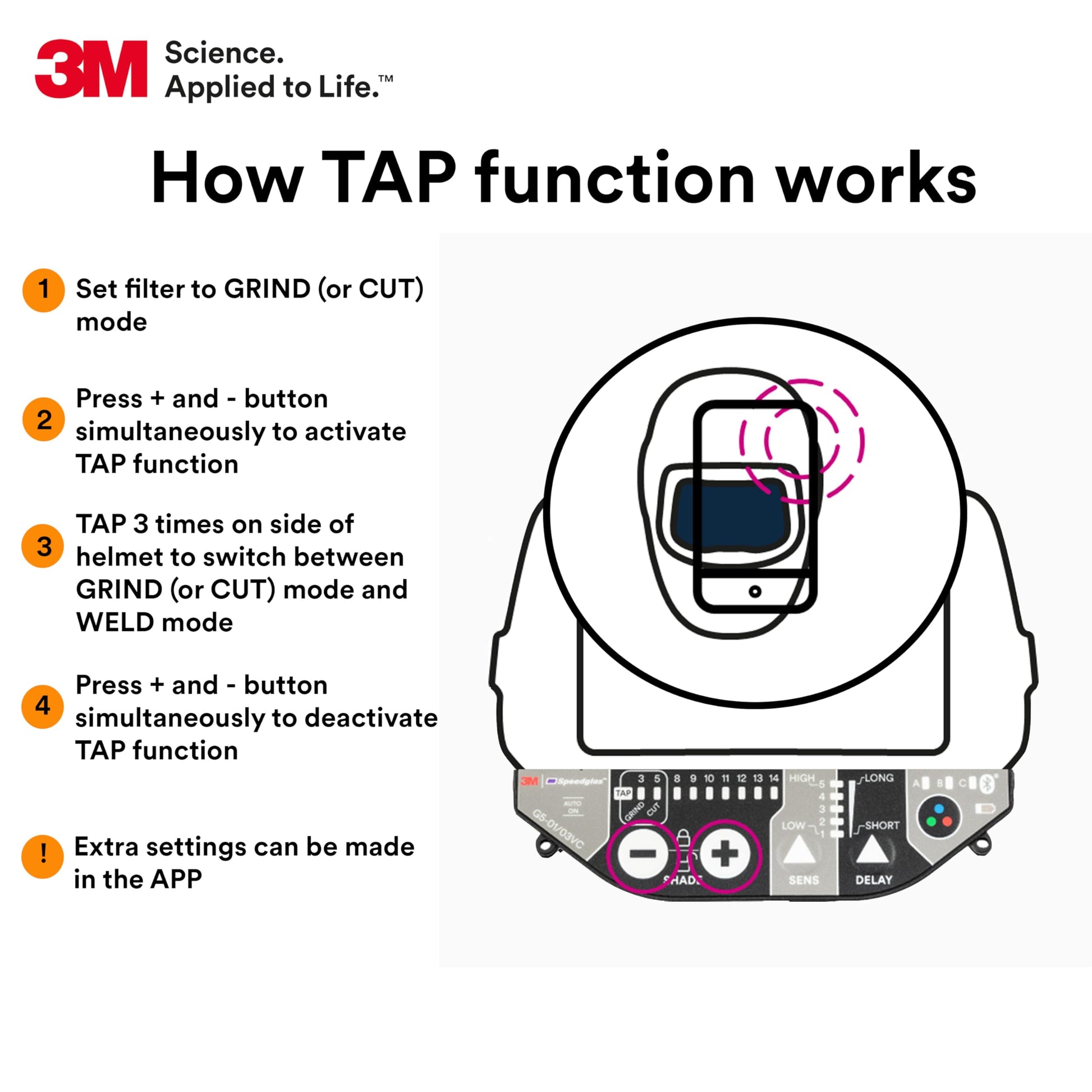 3M Speedglas G5-03 Pro Welding Helmet 10-0100-30TW with adjustable settings for light sensitivity and delay time tailored to unique welding requirements.