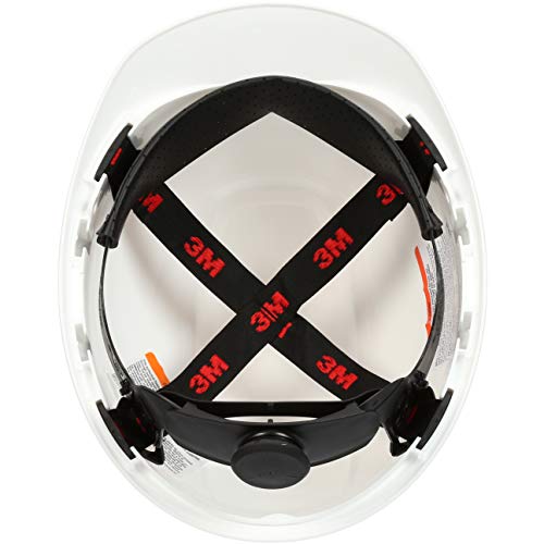 3M Hard Hat H-701R-UV demonstrating the unique UVicator sensor feature, alerting users when it's time to replace for maximum head protection.